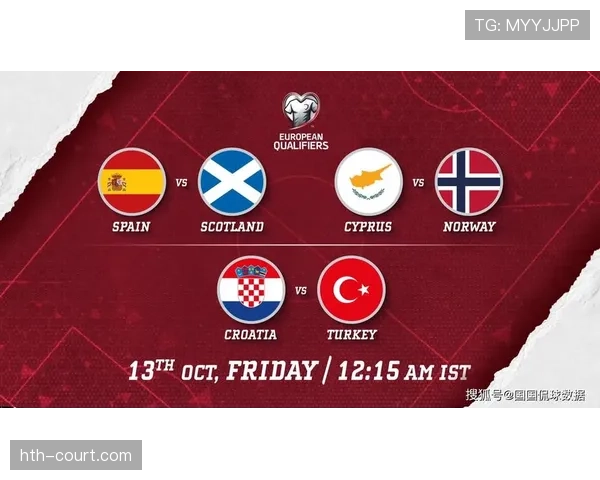 土耳其欧预赛表现稳健，近期战绩展现竞争力增强