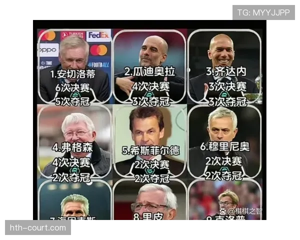 安切洛蒂欧冠传奇地位 安切洛蒂欧冠传奇地位