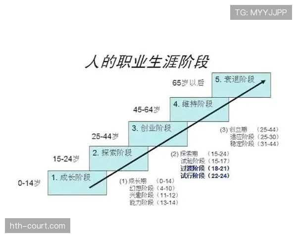 奥利塞职业发展争议分析：生涯规划与团队选择的博弈