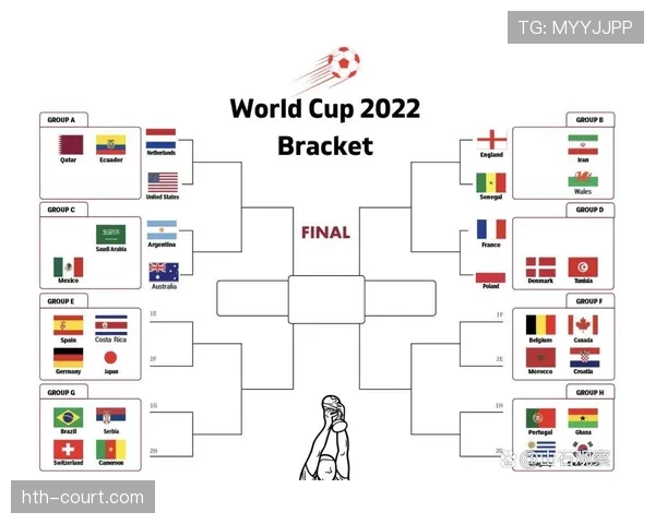 2026世界杯16强对阵回顾：已确定席位与完整晋级路径